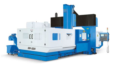 Sigma CNC